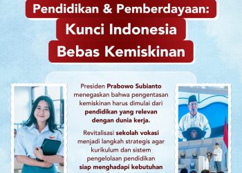 Pendidikan Sebagai Kunci Memutus Mata Rantai Kemiskinan