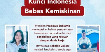 Pendidikan Sebagai Kunci Memutus Mata Rantai Kemiskinan